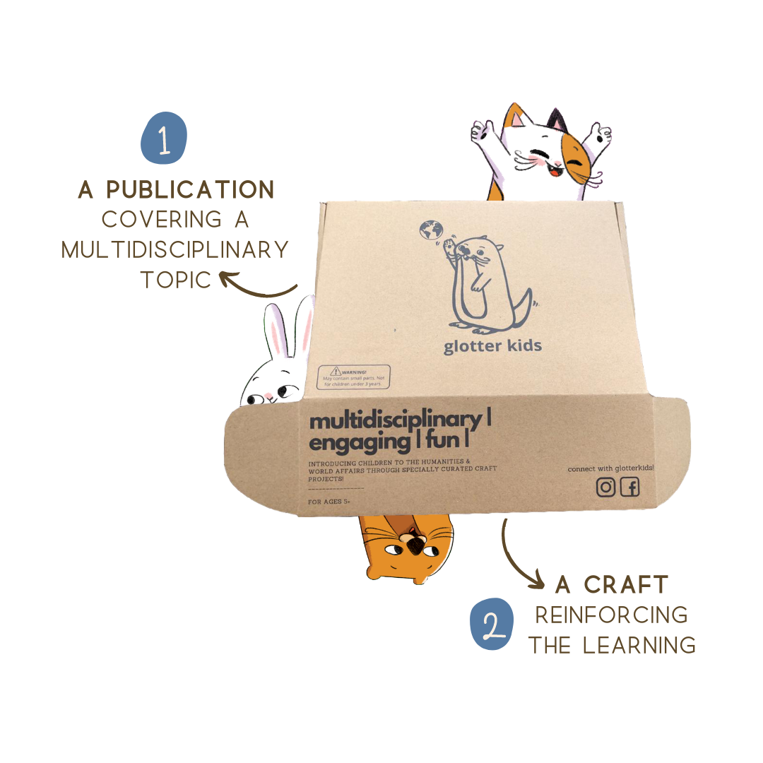 Glotter Kit